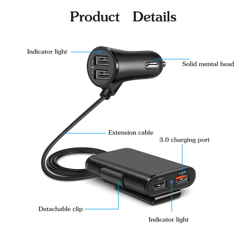 Alien Techs Smart QC3.0 Quick Car USB Charger